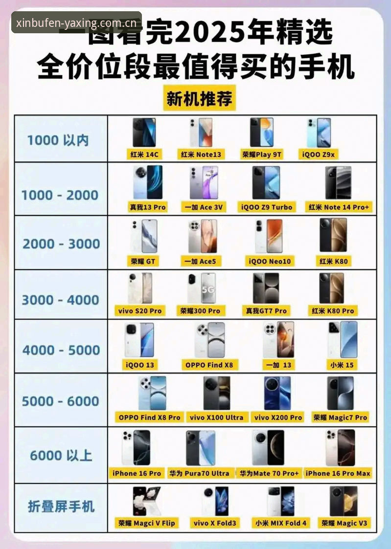 用新步伐定义本色2025安卓版下载 官网vs应用:用新步伐定义本色2025安卓版下载的两种选择,哪个更稳?